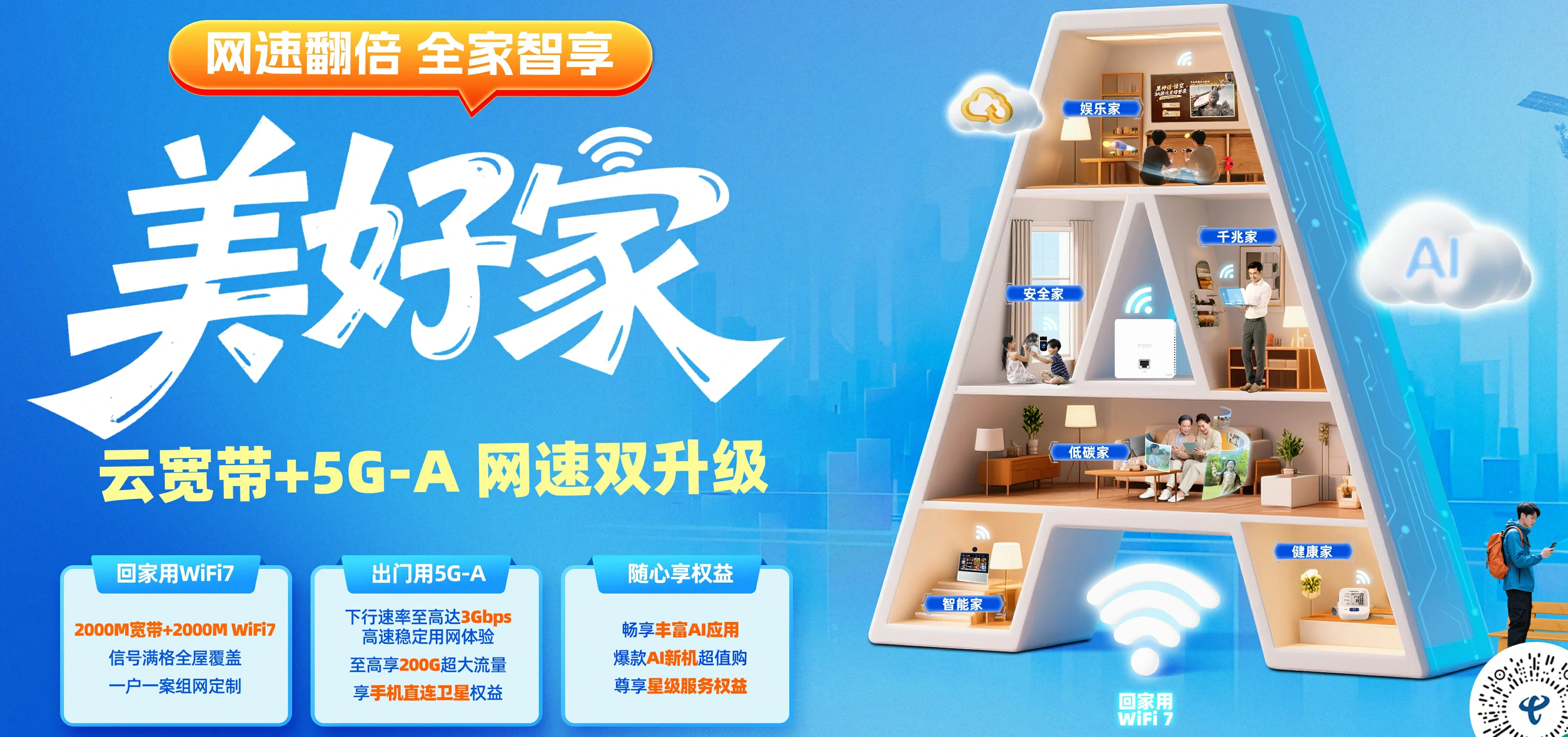中国电信 密云区电信宽带 宽带套餐